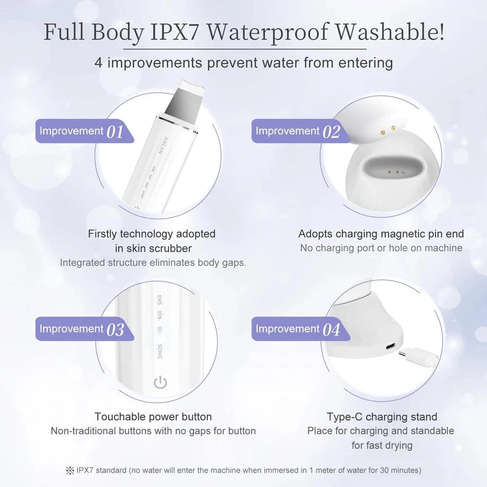 Ultrasonic Skin Scrubber (ANLAN)