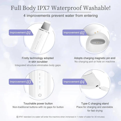 Ultrasonic Skin Scrubber (ANLAN)
