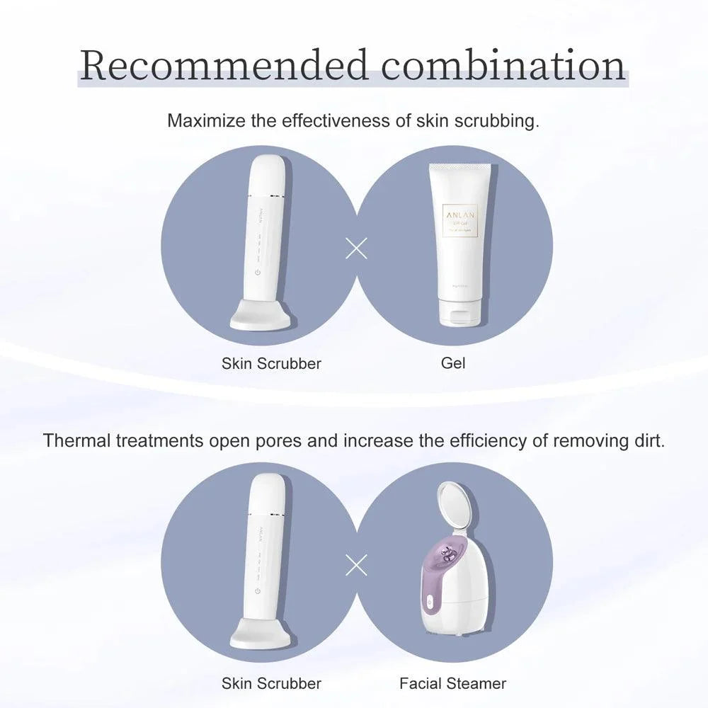 Ultrasonic Skin Scrubber (ANLAN)