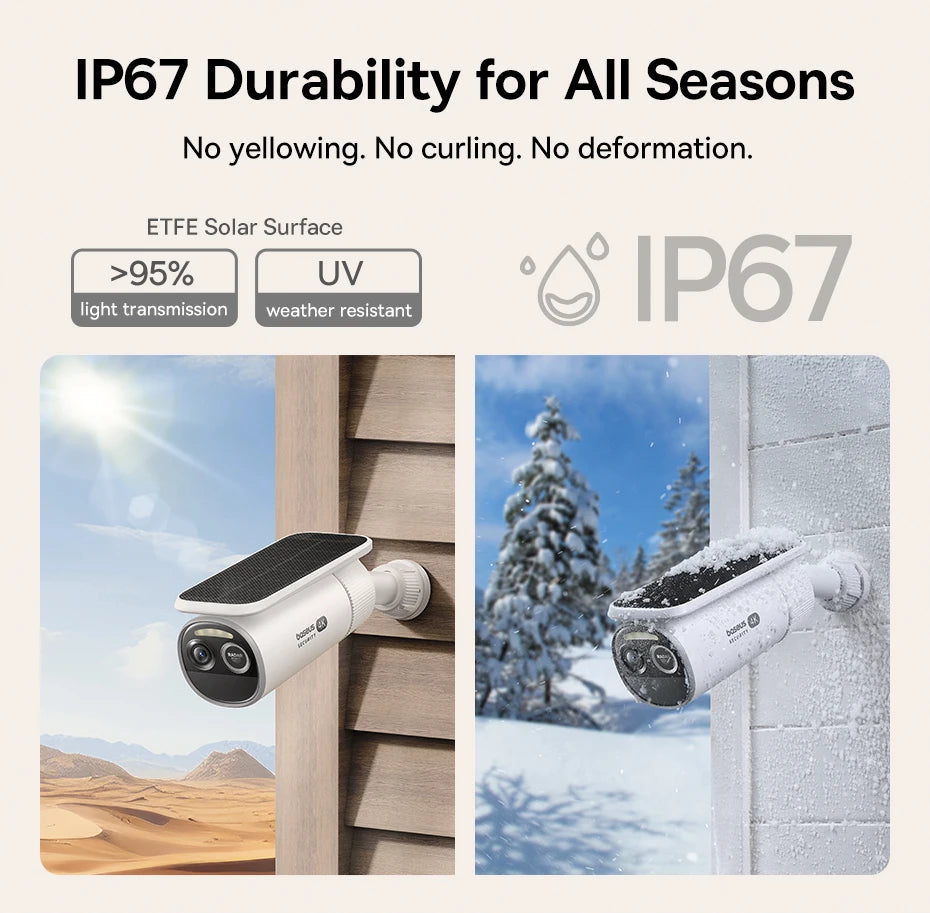 GuardianView 4K Solar Camera (BASEUS)
