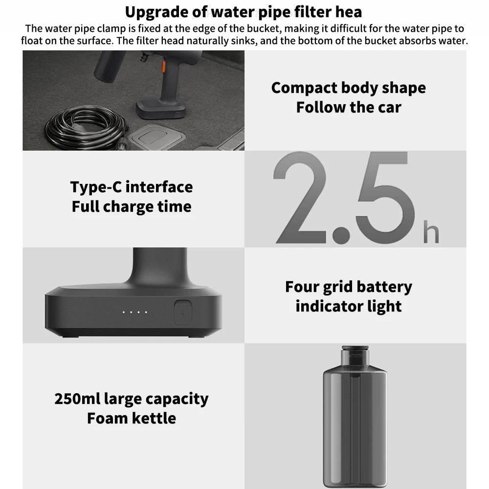 Cordless Pressure Washer (MIJIA)