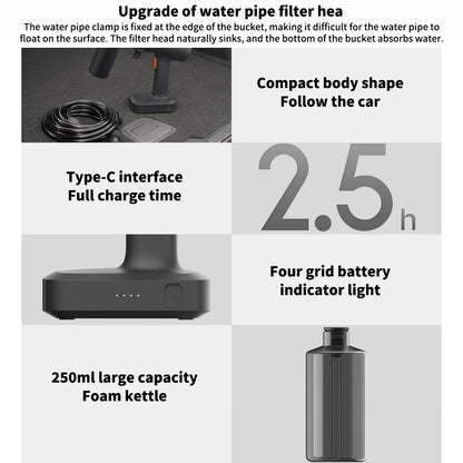Cordless Pressure Washer (MIJIA)