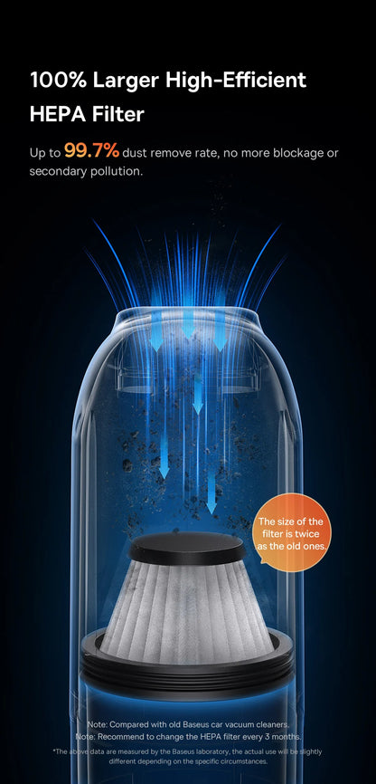 Mini Vacuum Cleaner (BASEUS)