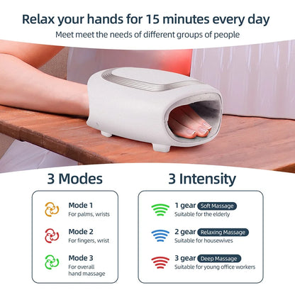 Smart Hand Massager