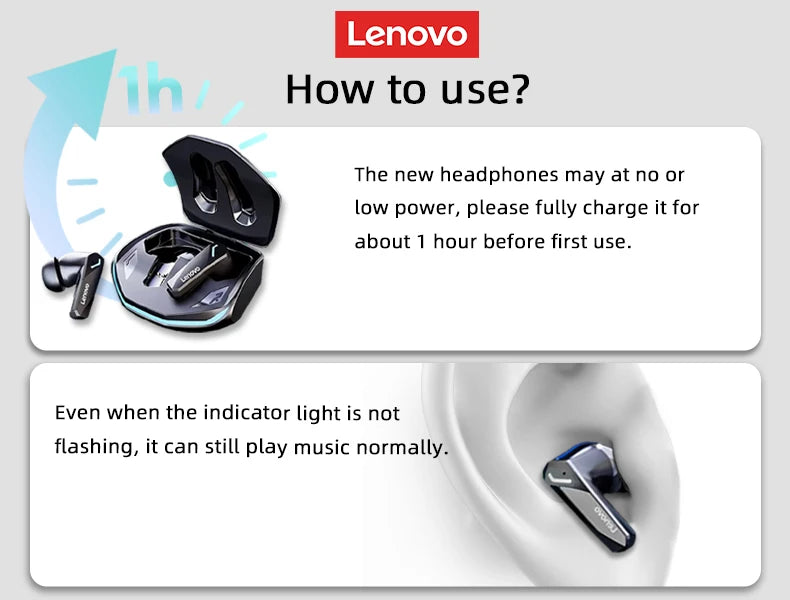 Sonic Pods – Lenovo GM2 Pro