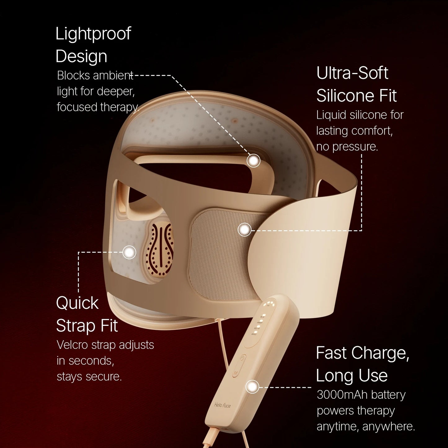 LED Light Therapy Mask (HELLO FACE)