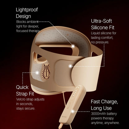 LED Light Therapy Mask (HELLO FACE)