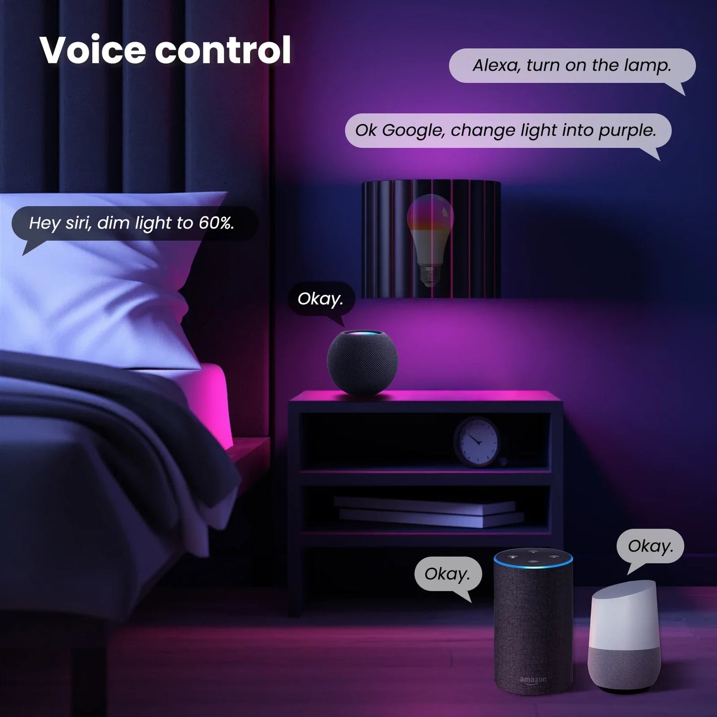 Smart RGB Bulb (MOES)
