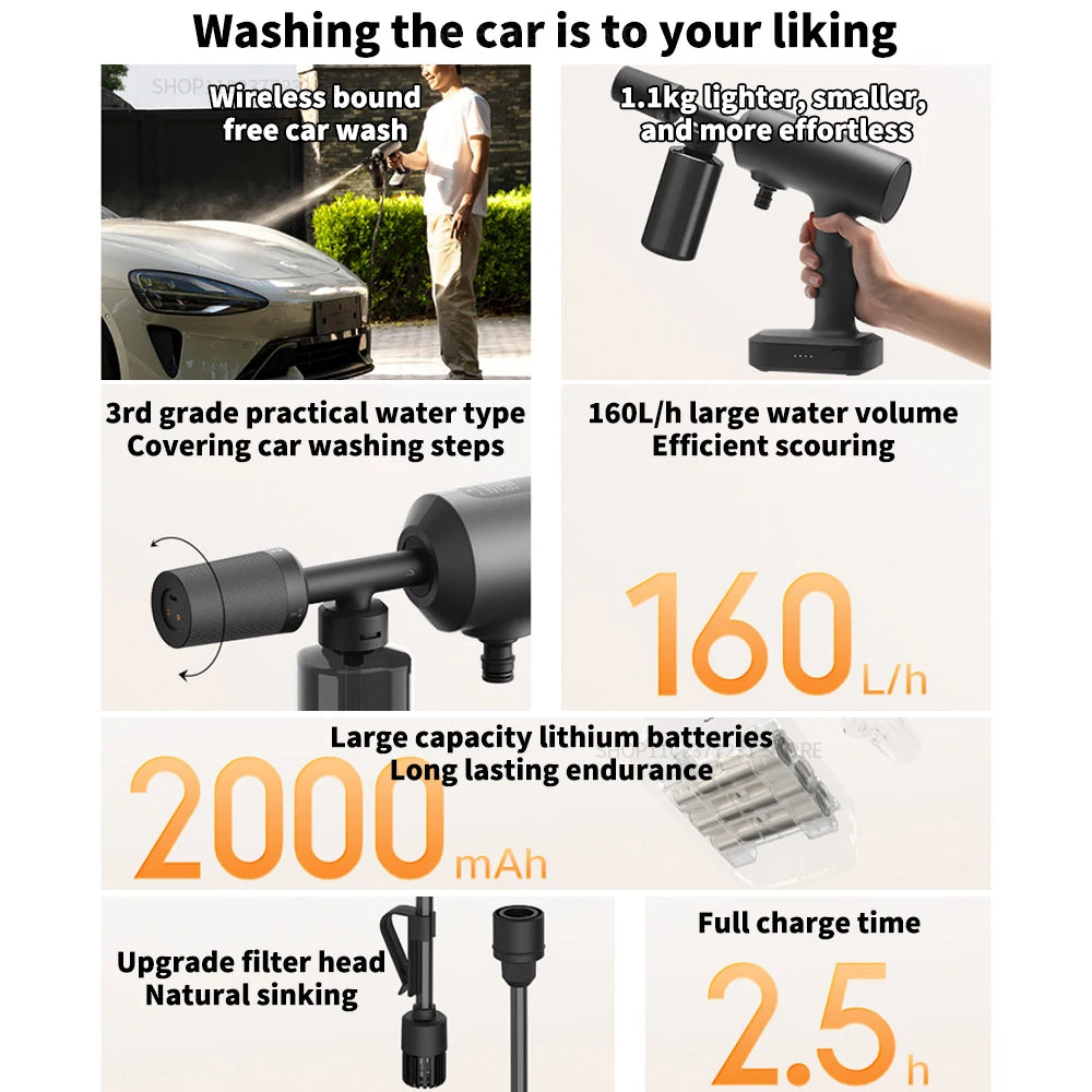 Cordless Pressure Washer (MIJIA)