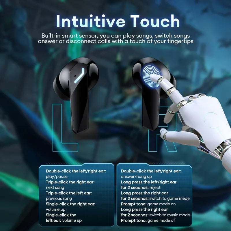 Sync Pods Wireless Earbuds V5.4 (Lenovo)