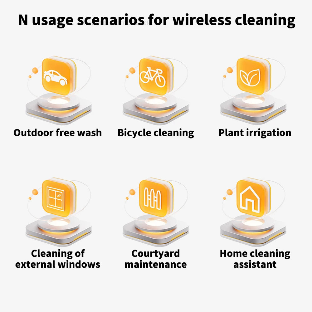 Cordless Pressure Washer (MIJIA)