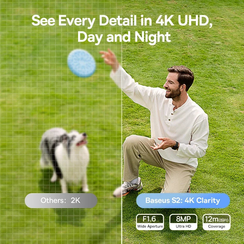 GuardianView 4K Solar Camera (BASEUS)