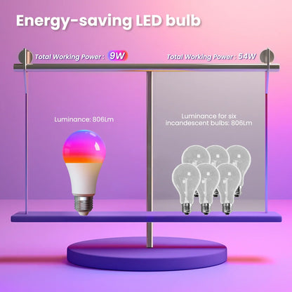 Smart RGB Bulb (MOES)