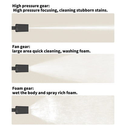 Cordless Pressure Washer (MIJIA)
