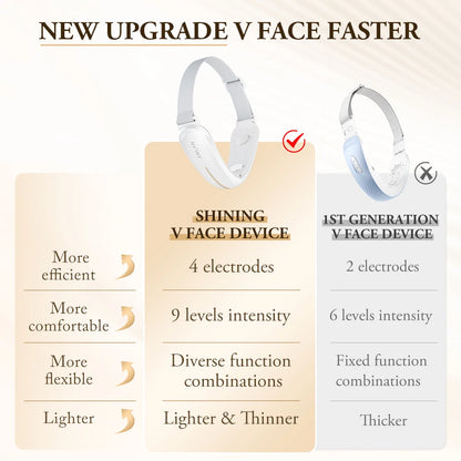 V-Face Lifting Device (ANLAN)