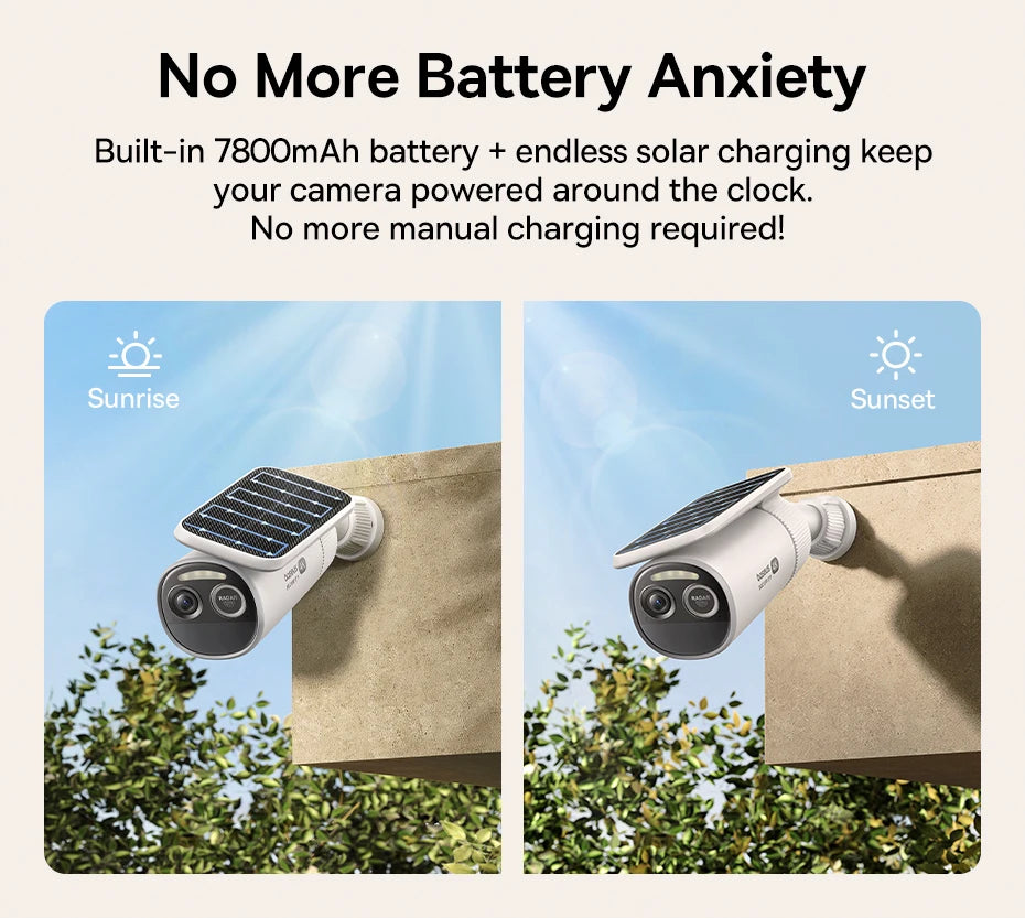 GuardianView 4K Solar Camera (BASEUS)