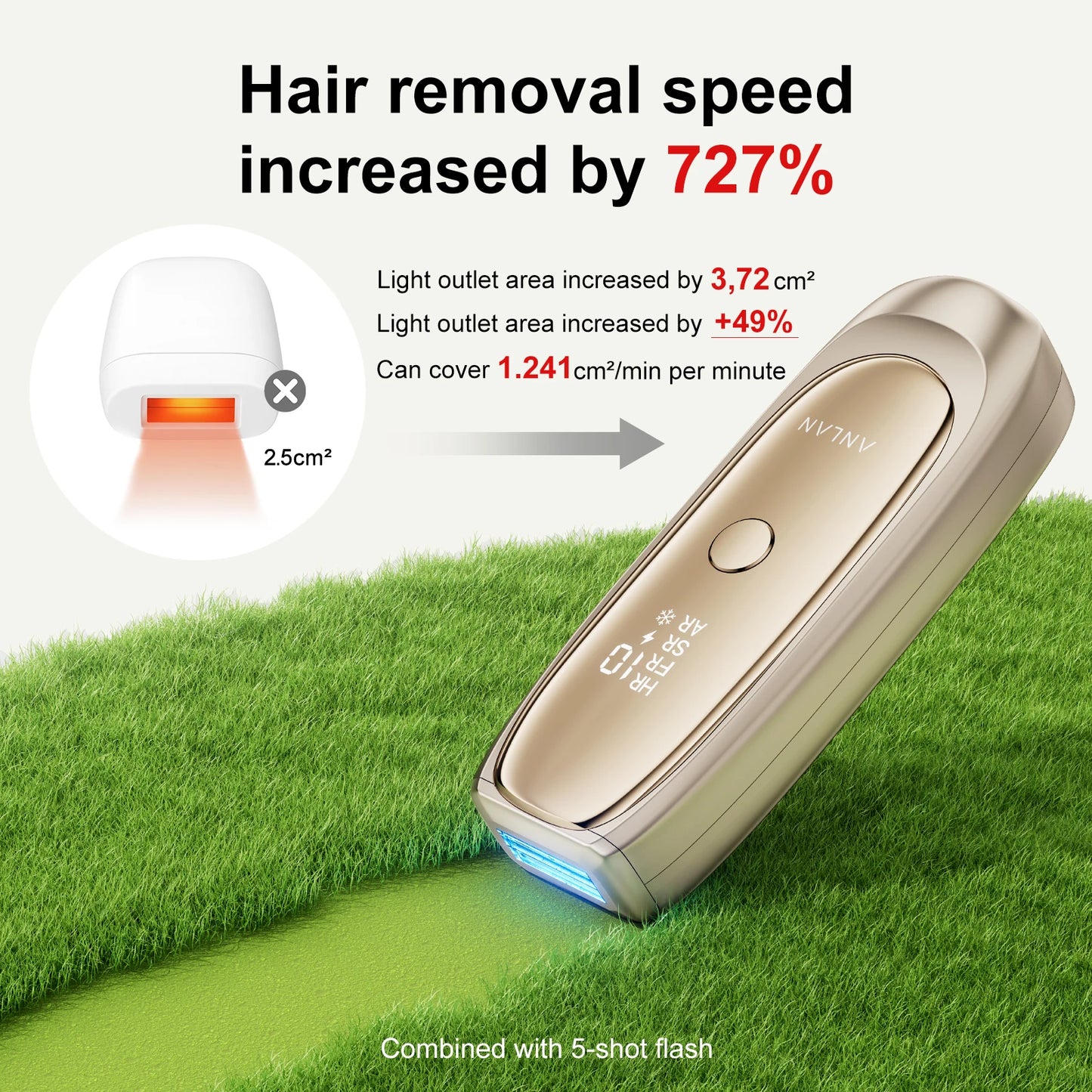 IPL Ice Hair Removal (ANLAN)