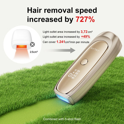 IPL Ice Hair Removal (ANLAN)