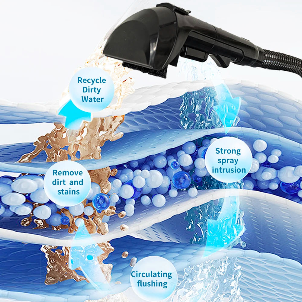 Handheld Carpet Cleaner G80 (ABIR)