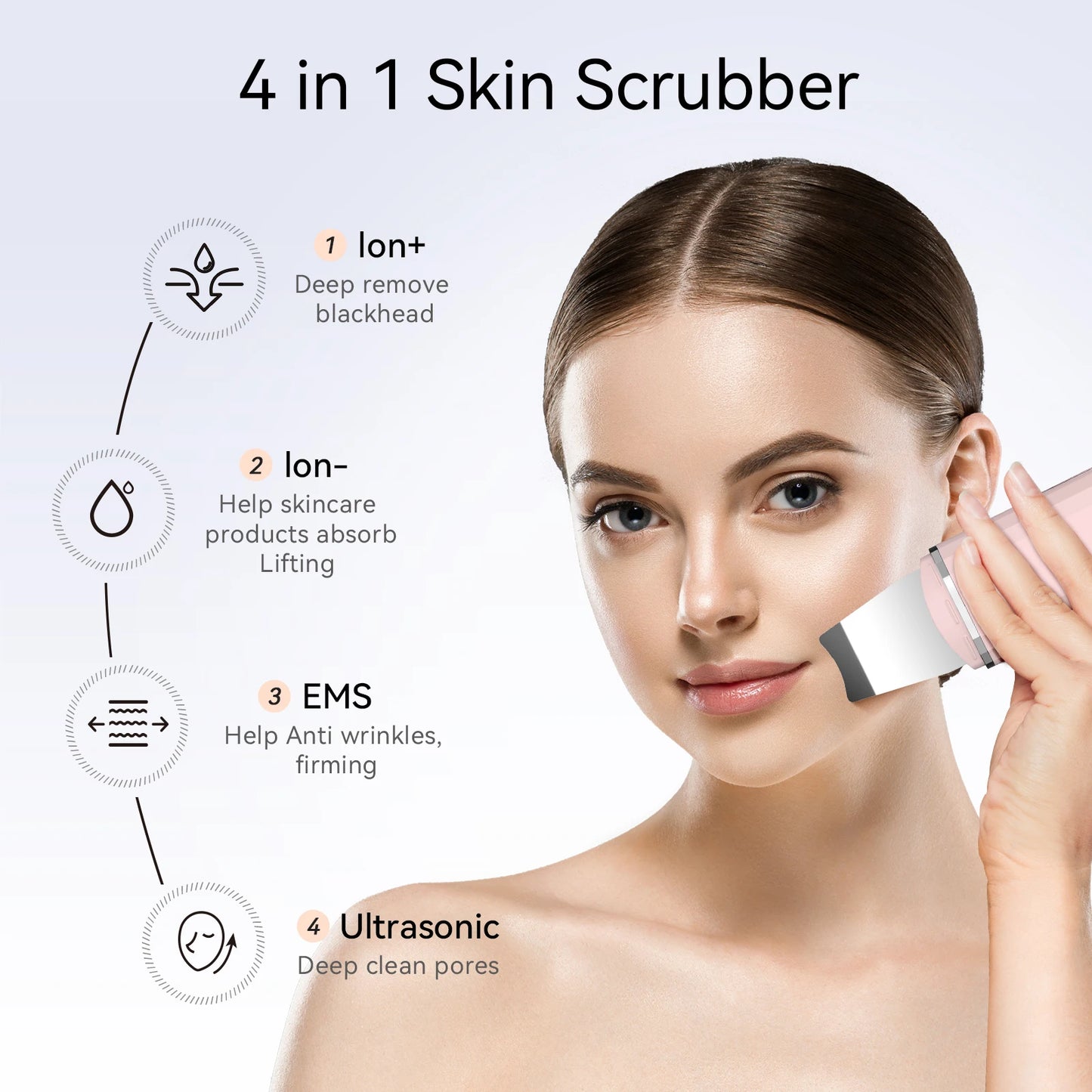 Skin Scrubber (ANLAN)
