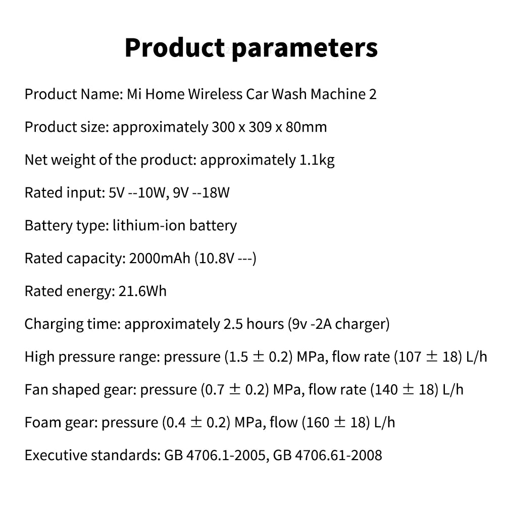 Cordless Pressure Washer (MIJIA)