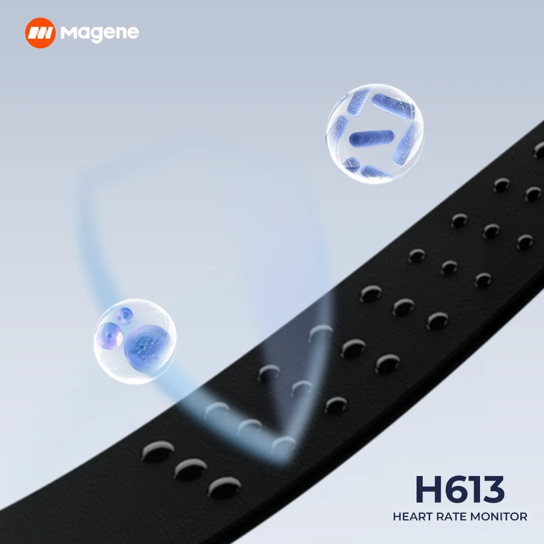 FitBand HR Chest+ (Magene H613)