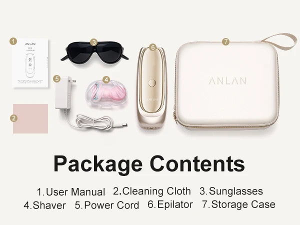 IPL Ice Hair Removal (ANLAN)