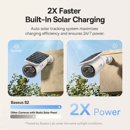 GuardianView 4K Solar Camera (BASEUS)