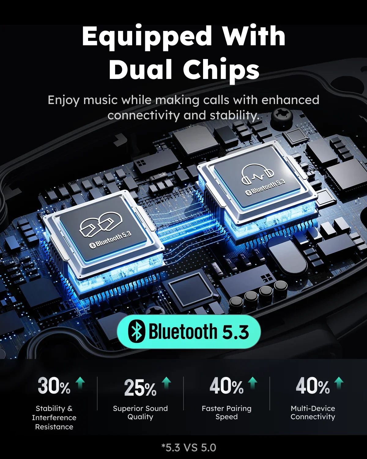 F1 Bluetooth Intercom (ASMAX)