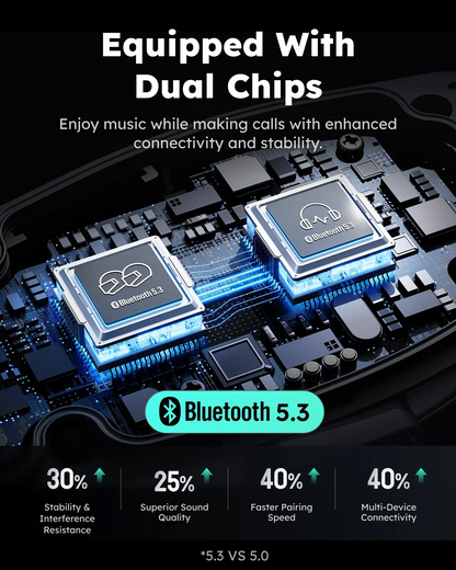 F1 Bluetooth Intercom (ASMAX)