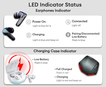 Sonic Pods – Lenovo GM2 Pro