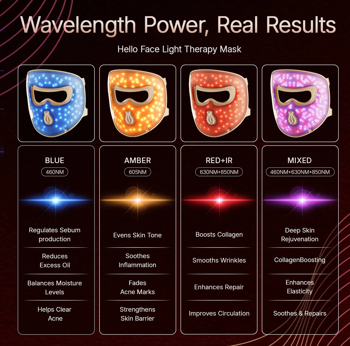 LED Light Therapy Mask (HELLO FACE)