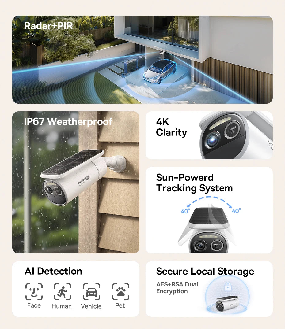 GuardianView 4K Solar Camera (BASEUS)