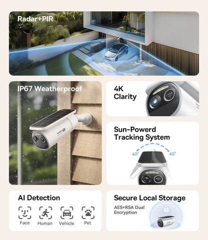 GuardianView 4K Solar Camera (BASEUS)