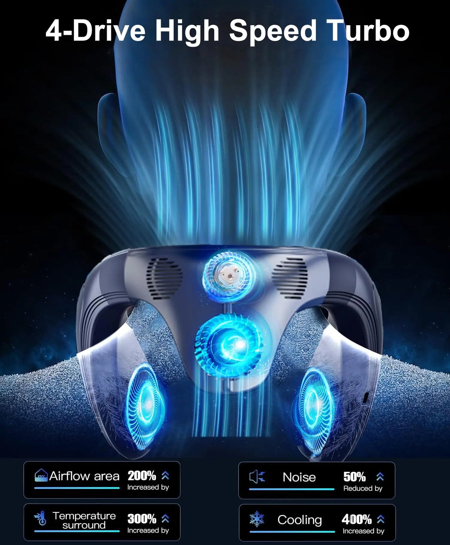 AirFlow Freeze (Neck Fan)