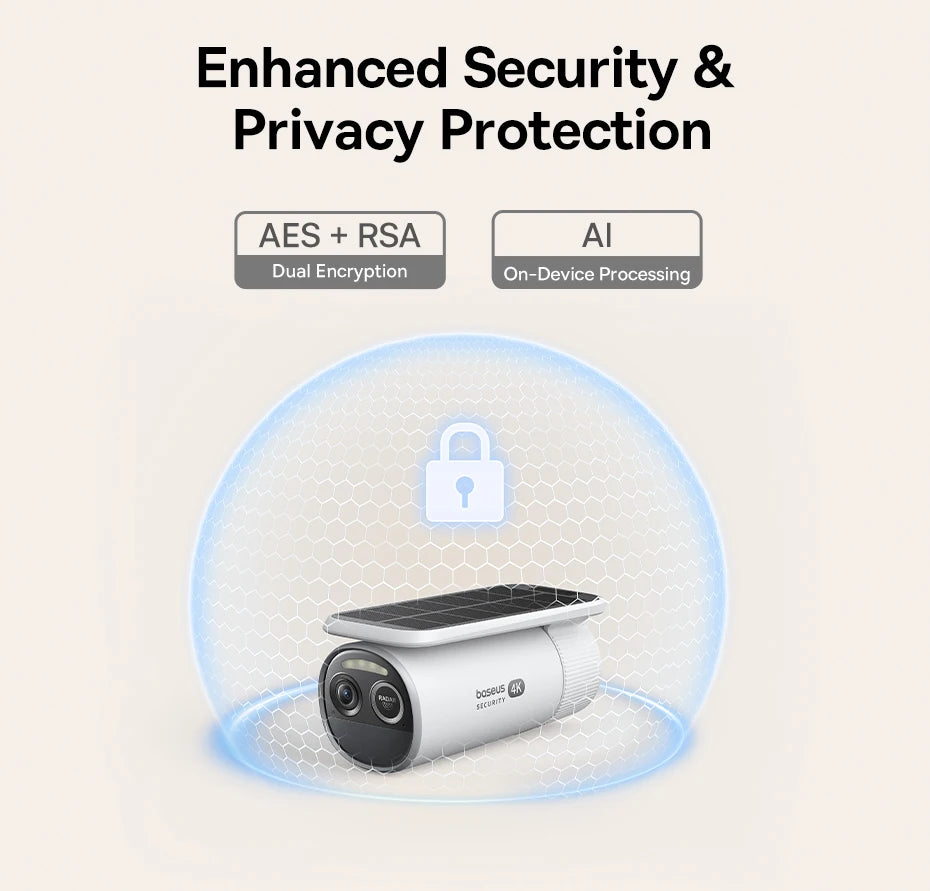 GuardianView 4K Solar Camera (BASEUS)