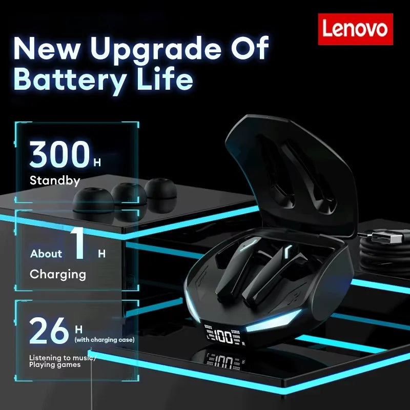 Sync Pods Wireless Earbuds V5.4 (Lenovo)