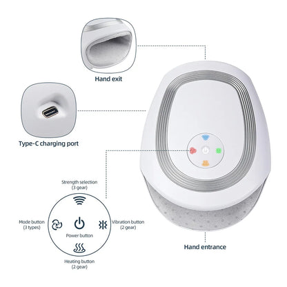 Smart Hand Massager