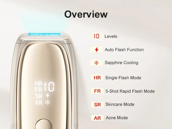 IPL Ice Hair Removal (ANLAN)