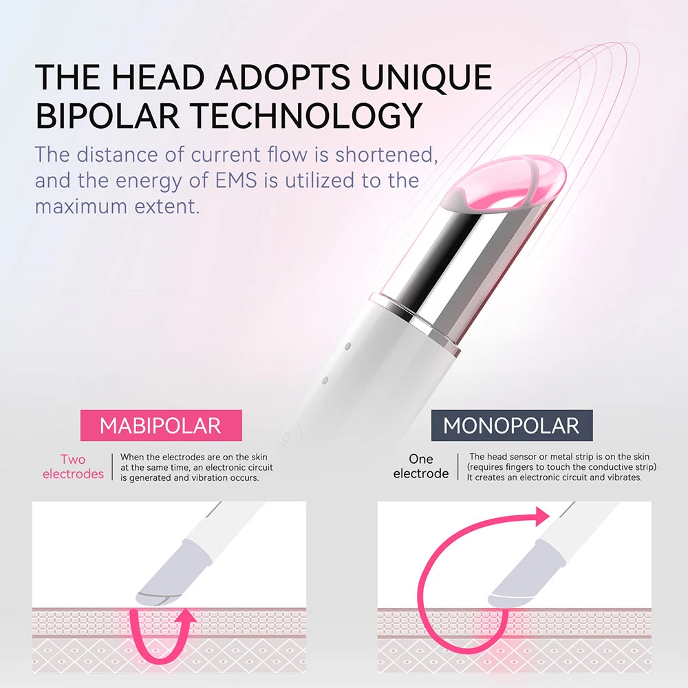 EyeLift Microcurrent Eye Device (ANLAN)