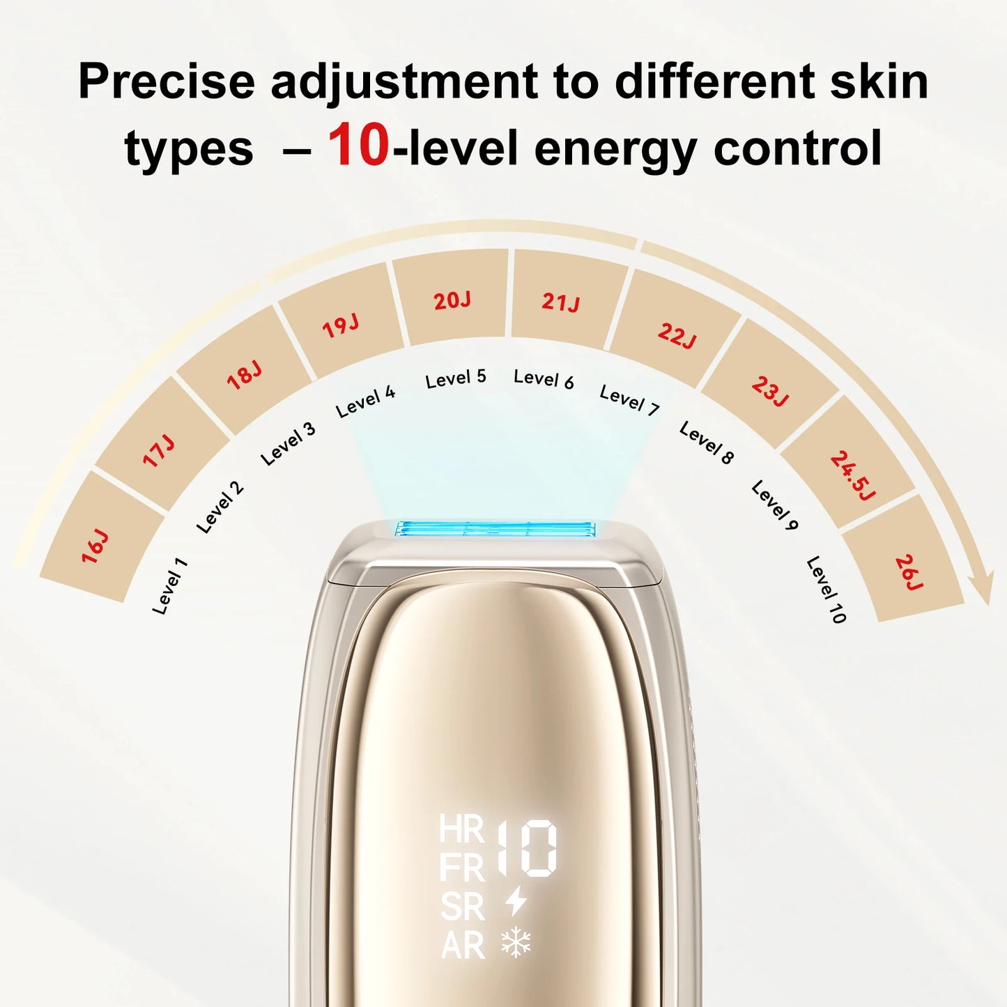 IPL Ice Hair Removal (ANLAN)
