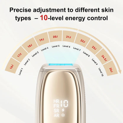 IPL Ice Hair Removal (ANLAN)