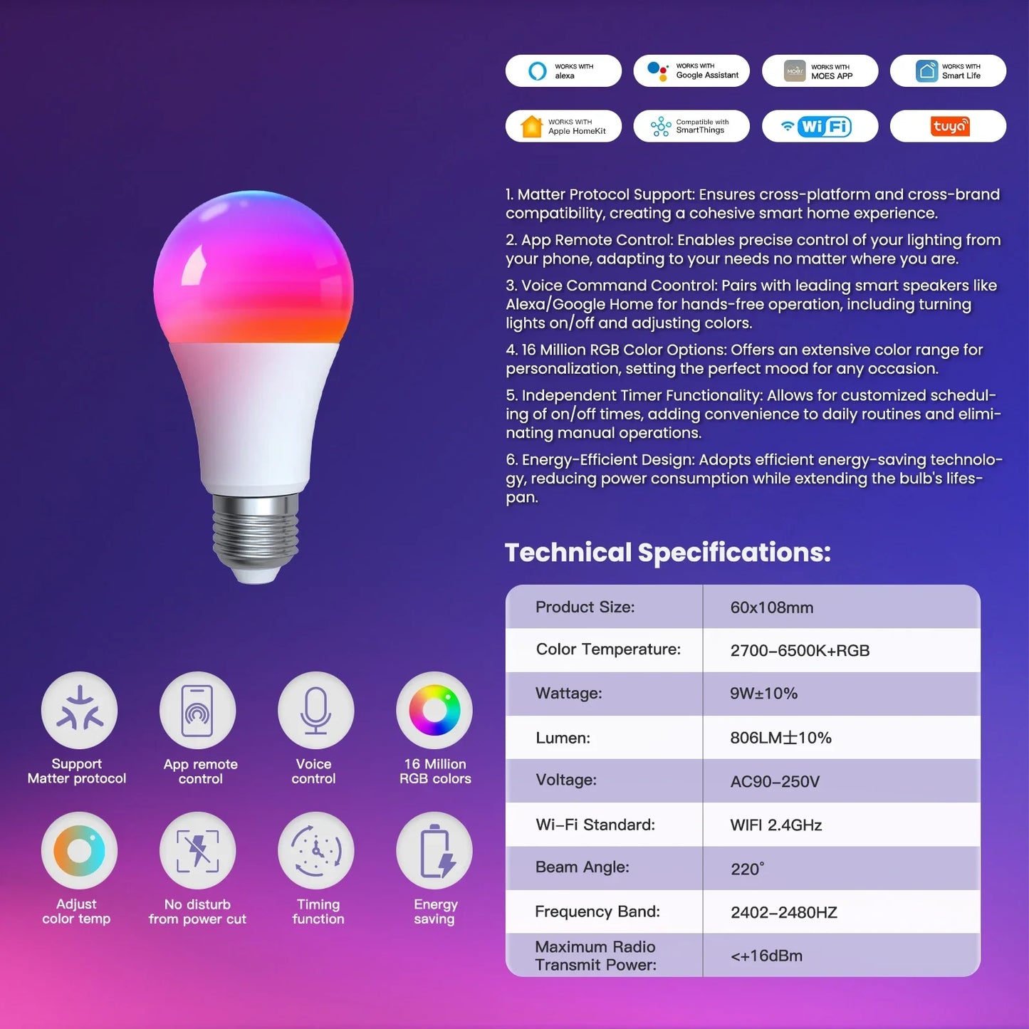 Smart RGB Bulb (MOES)