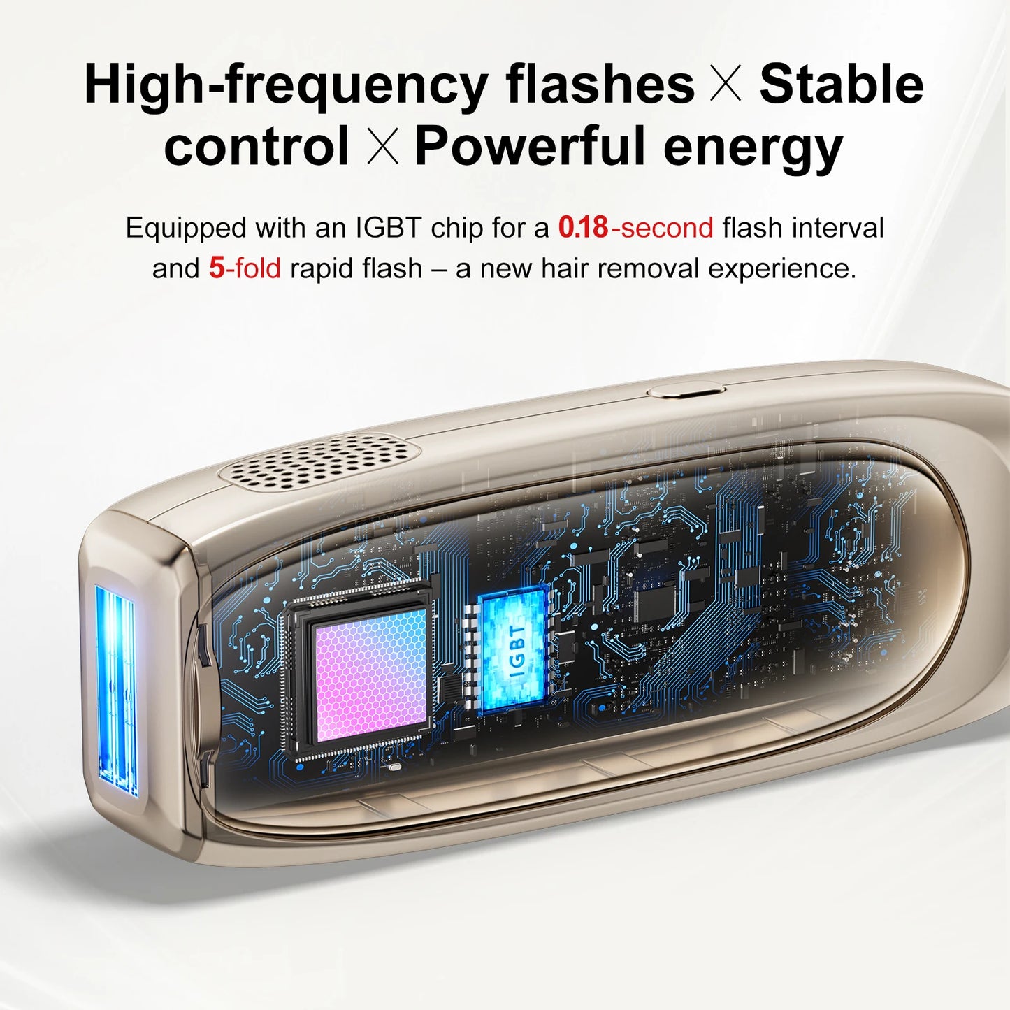 IPL Ice Hair Removal (ANLAN)
