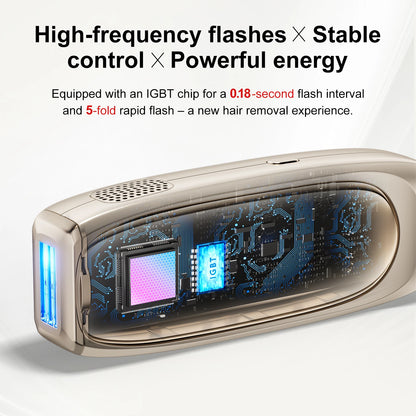 IPL Ice Hair Removal (ANLAN)