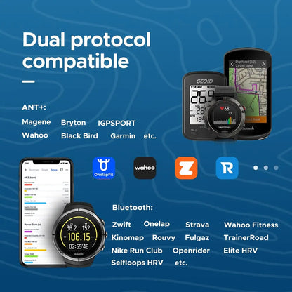 HeartBand HS500 (GEOID)