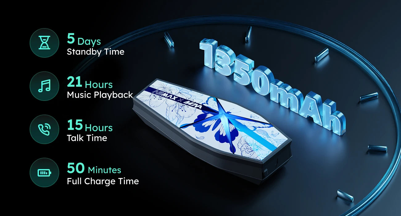 F1 Bluetooth Intercom (ASMAX)