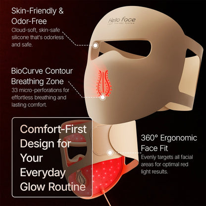 LED Light Therapy Mask (HELLO FACE)