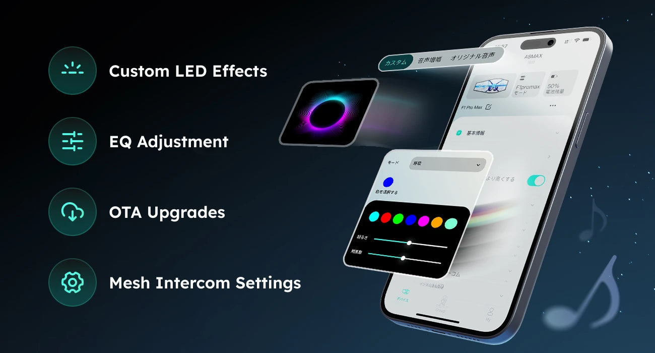 F1 Bluetooth Intercom (ASMAX)