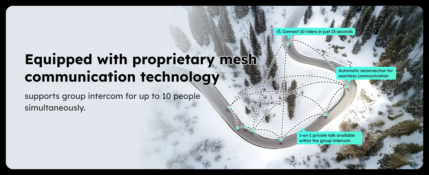 F1 Bluetooth Intercom (ASMAX)
